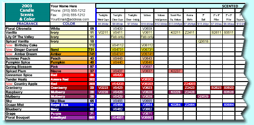 2003 Scents and Colors Chart